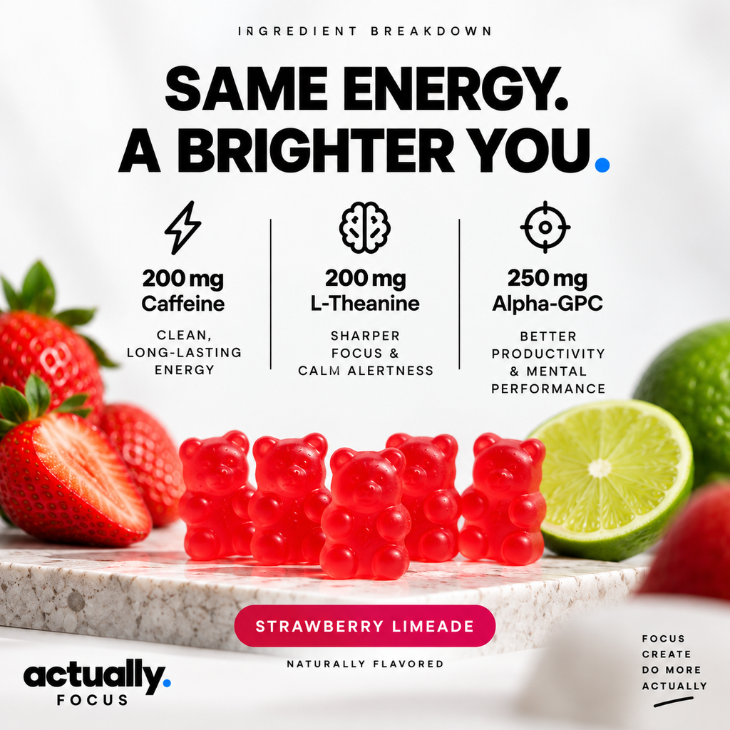 Actually Focus - Energy and Focus Gummies